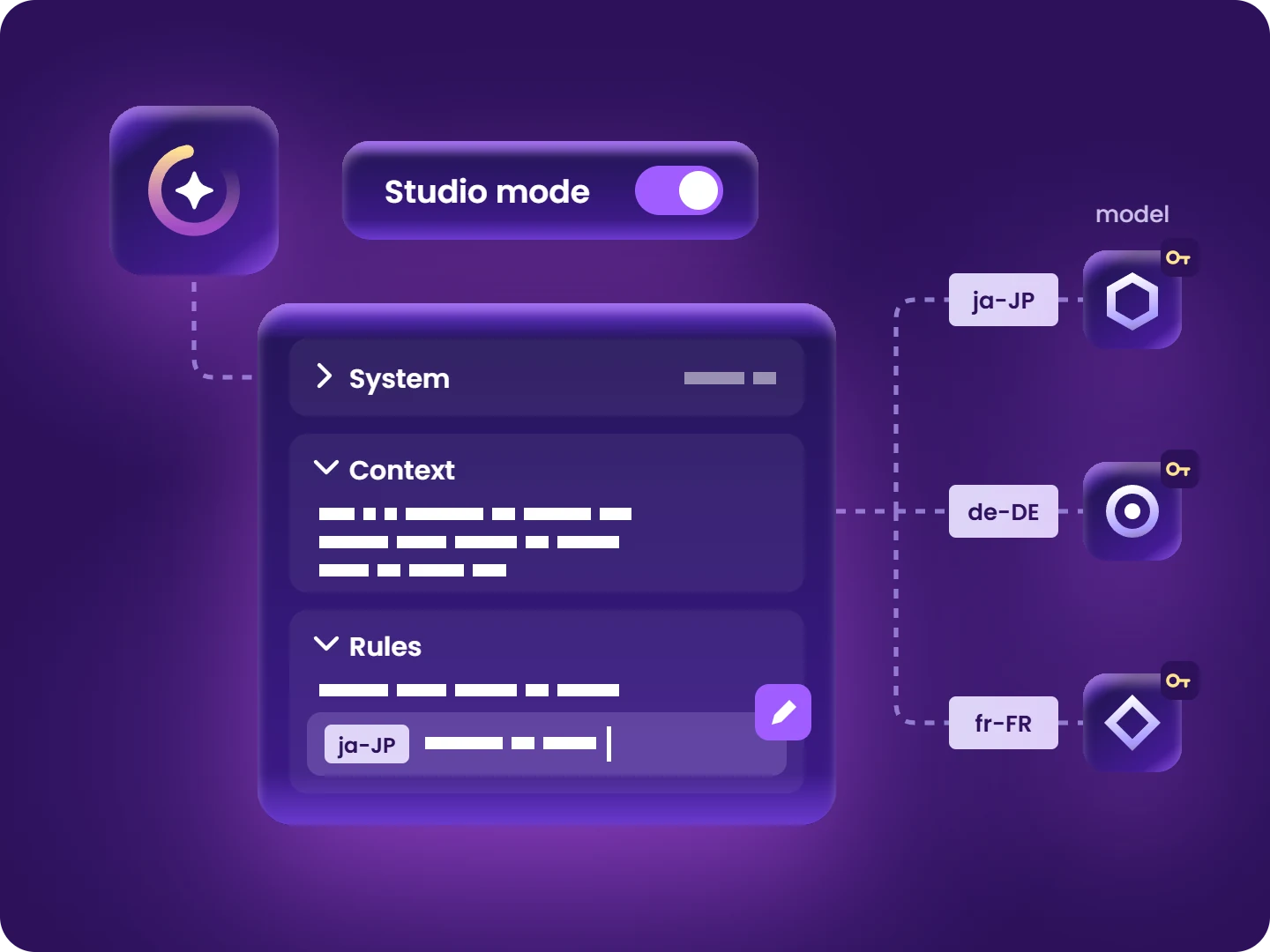 Studio mode switched on, with the kit's System, Context, and Rules sections open for editing and a model assigned to each language