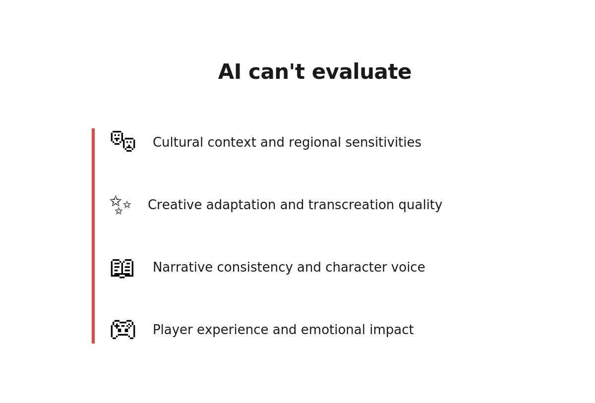 Diagram showing where human expertise is required in the game LQA process