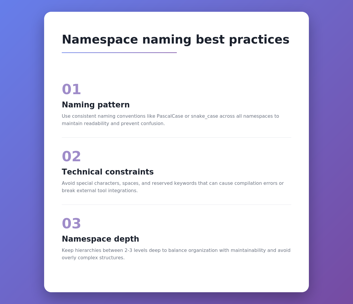 Namespace naming best practices